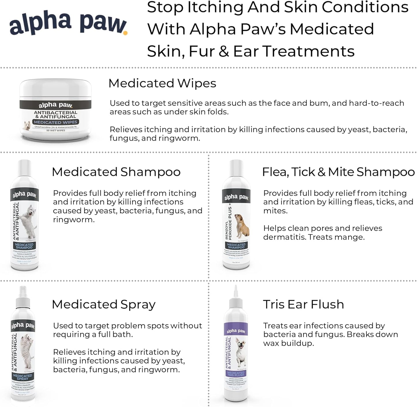 Smiling Paws Pets - Antibacterial & Antifungal Wipes for Dogs & Cats (With Chlor