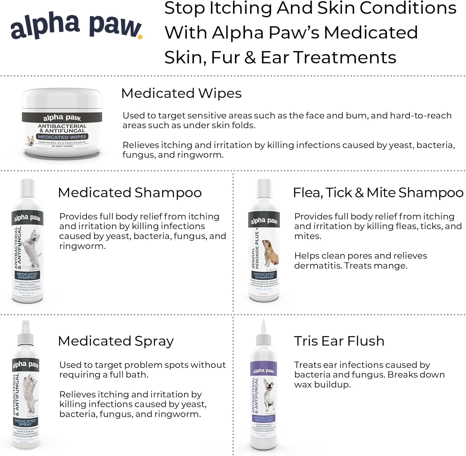 Smiling Paws Pets - Antibacterial & Antifungal Wipes for Dogs & Cats (With Chlor